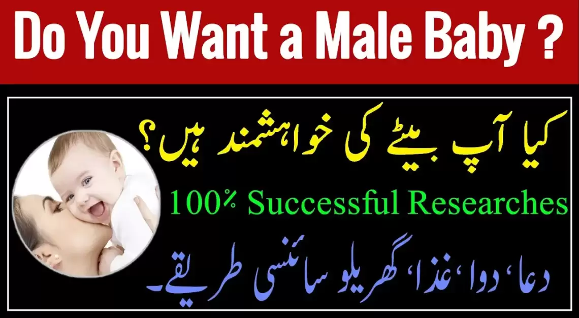 How to Conceive a Baby Boy Naturally, Gender Selection By Dr. Imran Niazi Bhat Urdu/Hindi Part-1